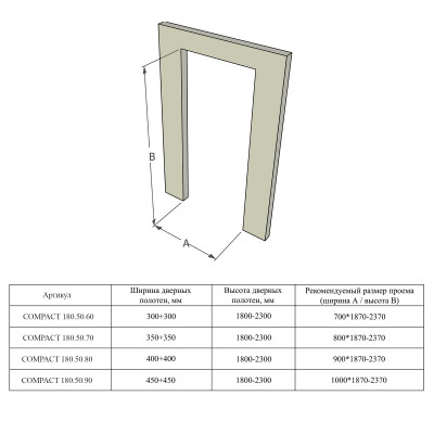 Складная Armadillo (Армадилло) система COMPACT 180.50.90 R INOX прав.