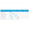 Комплект Armadillo (Армадилло) для раздвижных дверей SLD.Comfort-PRO.SET3.soft close+roller/80