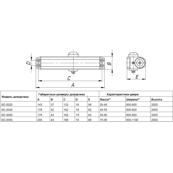 Доводчик Punto (Пунто) дверной SDC2040 (SD-2040) WH 55-80 кг (белый)