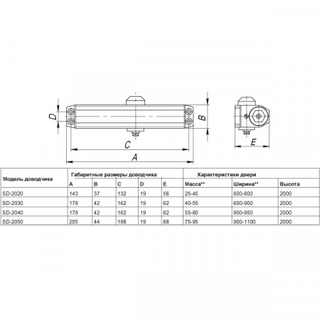 Доводчик Punto (Пунто) дверной SDC2050 (SD-2050) AL 75-95 кг (алюминий)