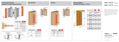 Петля Armadillo (Армадилло) пружинная Aldeghi ALH.100.4 SG мат. золото