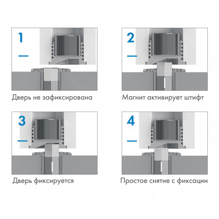 Упор Armadillo (Армадилло) дверной скрытый STELS TR Прозрачный