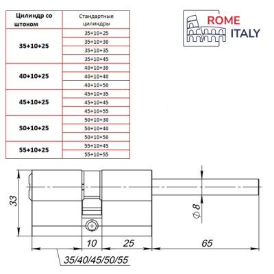 Цилиндровый Punto (Пунто) механизм Z3007Tang75(40+10+25) со штоком CP хром