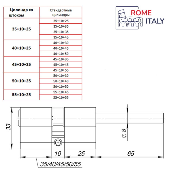Цилиндровый Punto (Пунто) механизм Z3007Tang70(35+10+25) со штоком CP хром