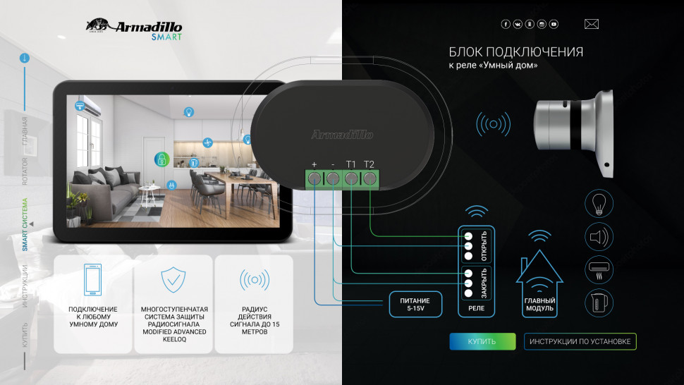 Блок подключения Armadillo (Армадилло) к реле " Умный дом" BSH.RT01.06